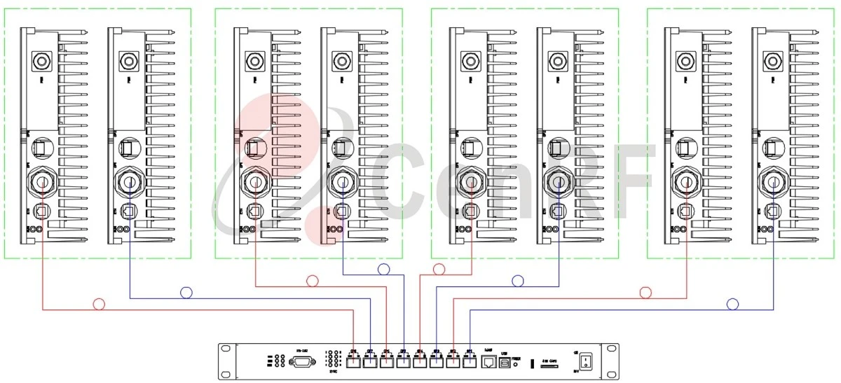 RU MU Connection Diagram RU MU Connection Diagram